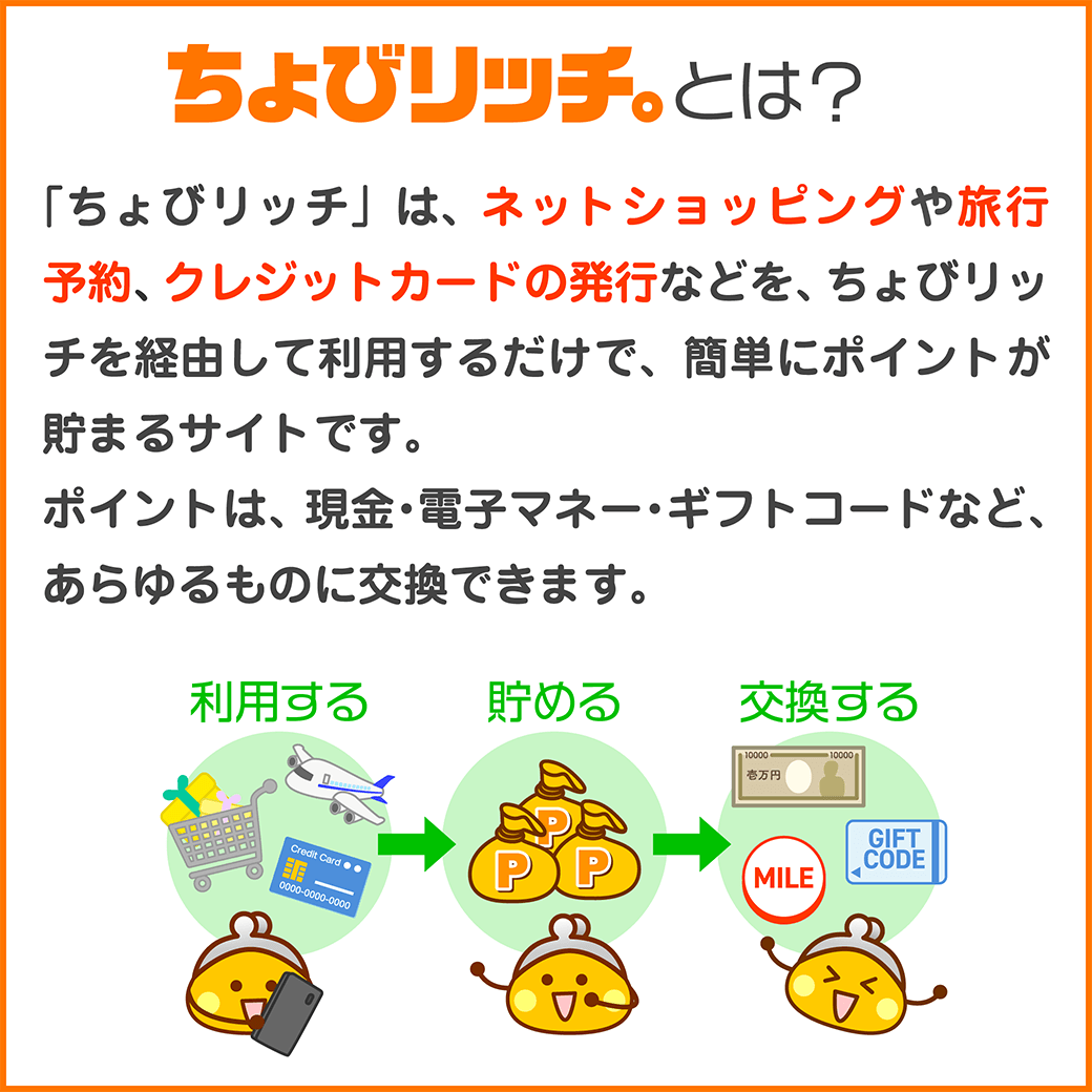 ソース画像を表示