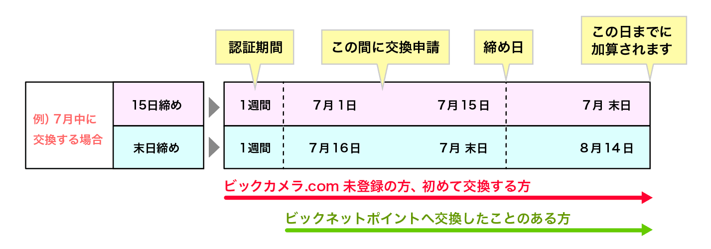XPW[