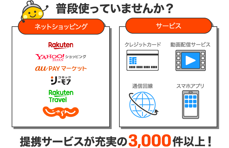 普段使っているサービスがあったらチェック!