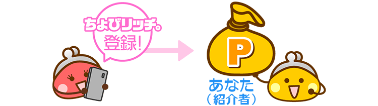 お友達紹介で貯める ちょびリッチ お友達紹介で貯める ちょびリッチ