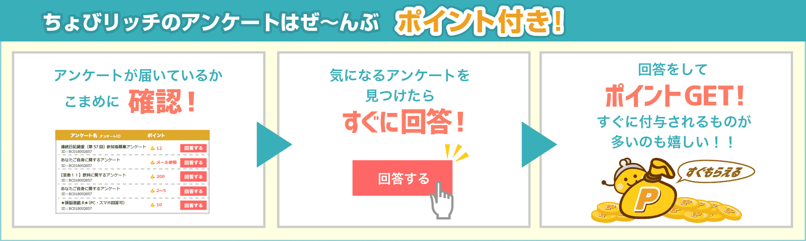 アンケート