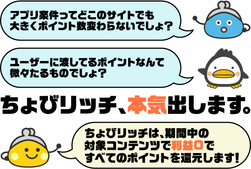 ちょびリッチ、本気出します。