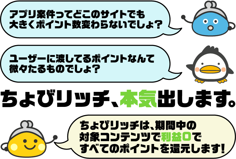 ちょびリッチ、本気出します。