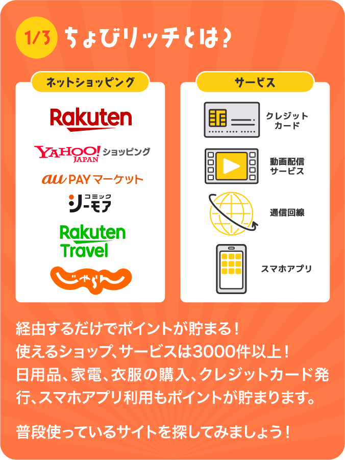 ちょびリッチとは？