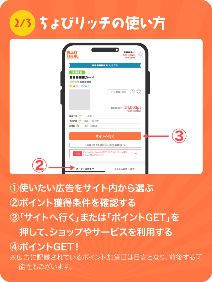 ちょびリッチの使い方