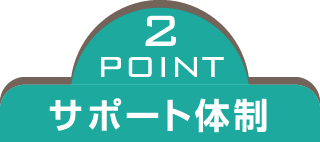 POINT2スプレッド
