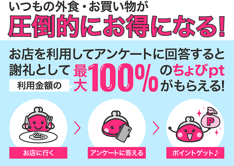 モニターで貯める